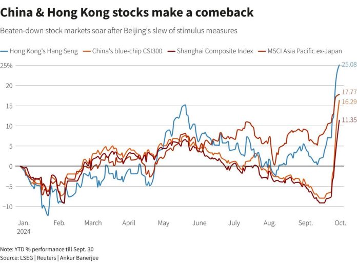 hkfinpost-20261025-2_ashare