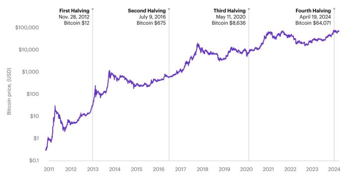 hkfinpost-20261026-7_btc
