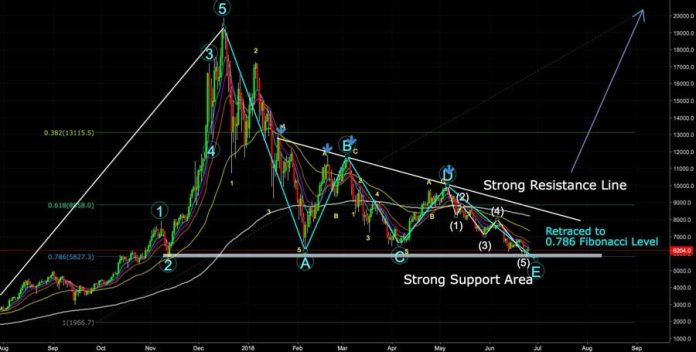 hkfinpost-20261028-7_btc