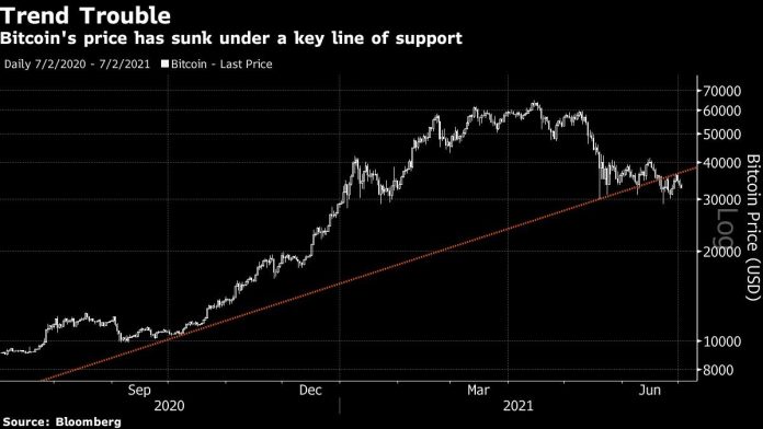 hkfinpost-20261030-7_btc
