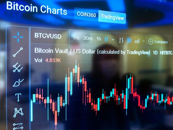 比特幣 加密貨幣市場 10月2日